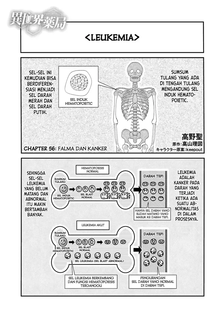 image-komik-isekai-yakkyoku-chapter-56-0/23