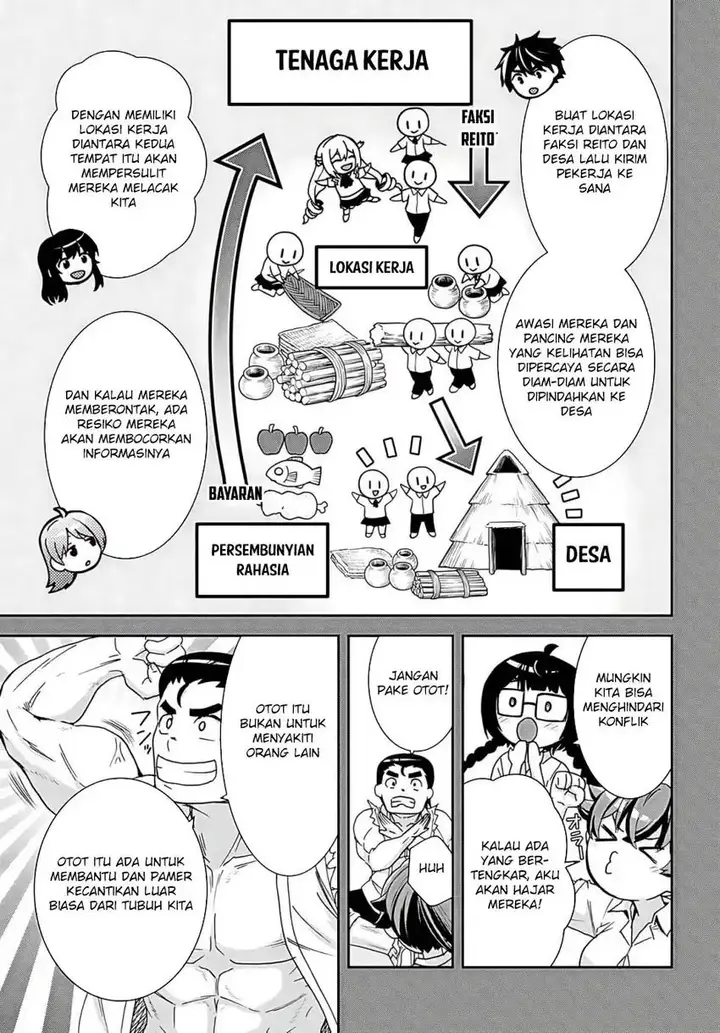 image-komik-isekai-yurutto-survival-seikatsu-gakkou-no-minna-to-isekai-no-mujintou-ni-tenishitakedo-ore-dake-rakushou-desu-chapter-34-9/27