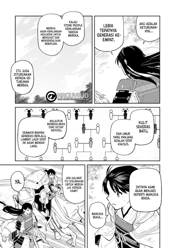 image-komik-ishigami-senki-chapter-19-15/39