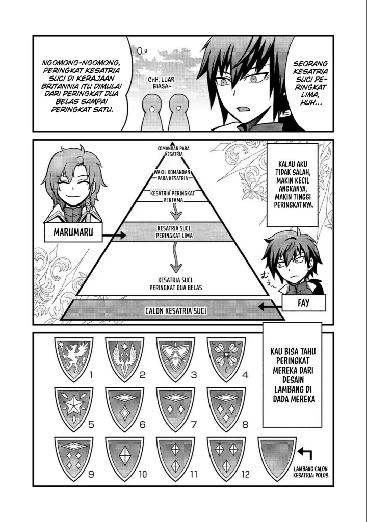 image-komik-jibun-no-koto-o-shujinkouda-to-shinjite-yamanai-fumidai-ga-shujinkou-o-fumidai-da-to-kanchigai-shite-yuushou-shite-shimau-o-hanashi-desu-chapter-3-10/27