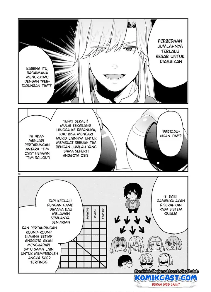 image-komik-jishou-f-rank-no-oniisama-ga-game-de-hyouka-sareru-gakuen-no-chouten-ni-kunrin-suru-sou-desu-yo-chapter-27-9/26