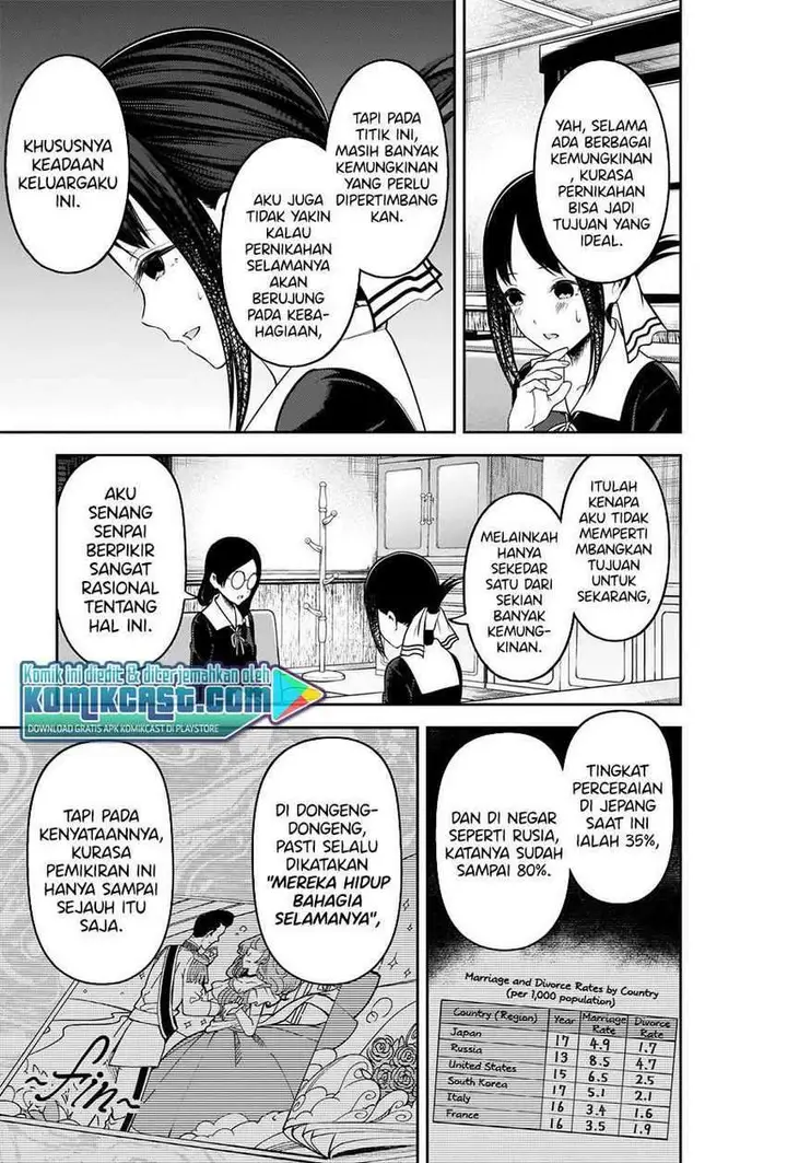 image-komik-kaguya-sama-wa-kokurasetai-tensai-tachi-no-renai-zunousen-chapter-231-5/23