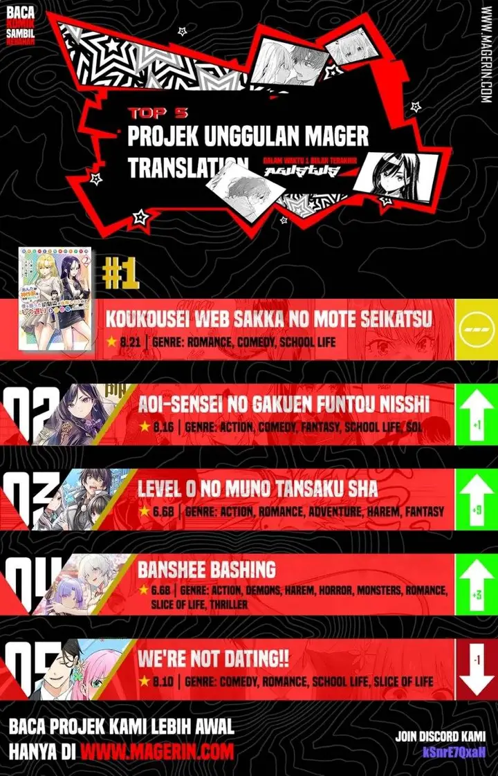image-komik-kaji-daikou-no-arubaito-wo-hajimetara-gakuen-ichi-no-bishoujo-no-kazoku-ni-kiniirarechaimashita-chapter-4-25/27