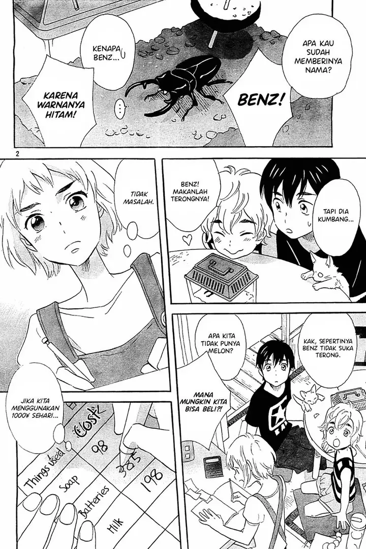 image-komik-kami-sama-ga-uso-o-tsuku-chapter-3-1/37