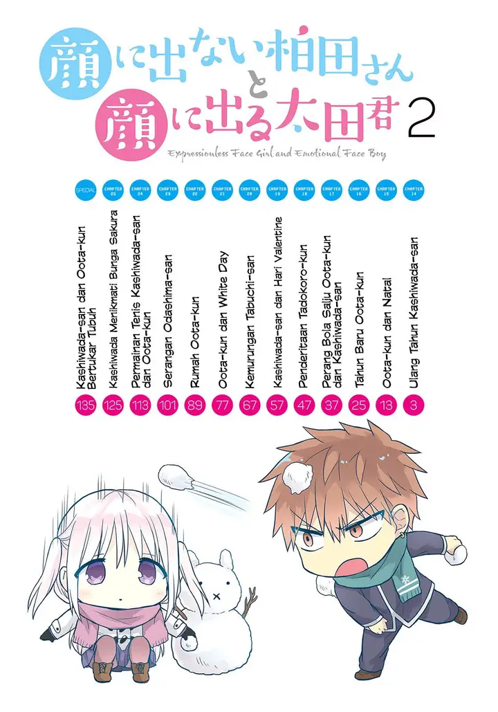 image-komik-kao-ni-denai-kashiwada-san-to-kao-ni-deru-ota-kun-chapter-14-2/13
