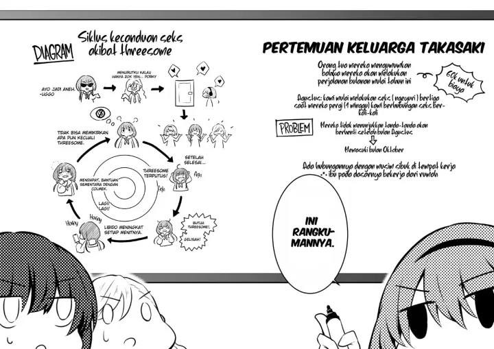 image-komik-kateinai-baishun-chapter-02-end-6/57