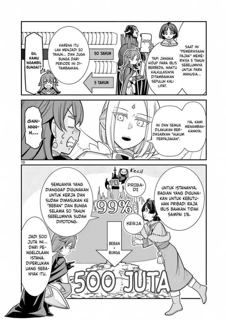 image-komik-ken-to-mahou-no-zeikin-taisaku-chapter-5-10/27