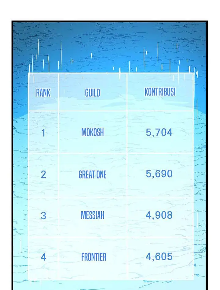 image-komik-kill-the-hero-chapter-67-90/105