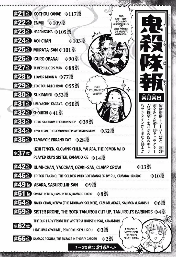 image-komik-kimetsu-no-yaiba-chapter-83-4/25