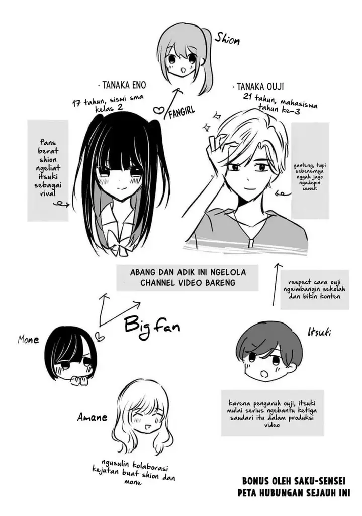 image-komik-kimi-ni-koisuru-sanshimai-chapter-11-23/25