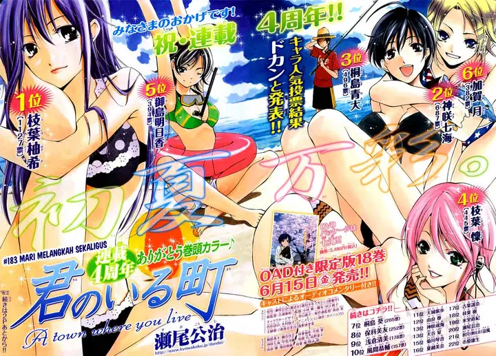image-komik-kimi-no-iru-machi-chapter-183-1/21