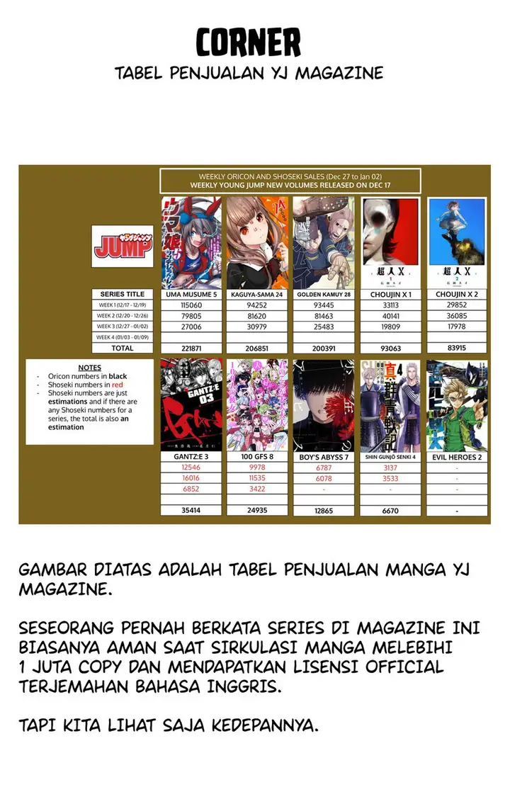 image-komik-kimi-no-koto-ga-dai-dai-dai-dai-daisuki-na-100-ri-no-kanojo-chapter-77-21/25
