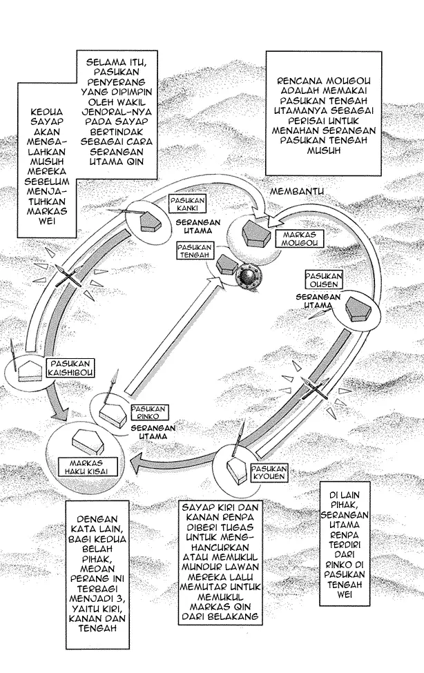 image-komik-kingdom-chapter-227-3/18