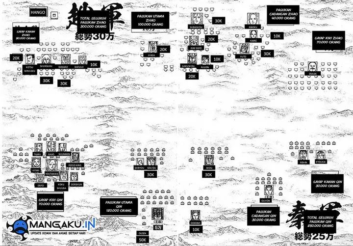 image-komik-kingdom-chapter-773-5/6