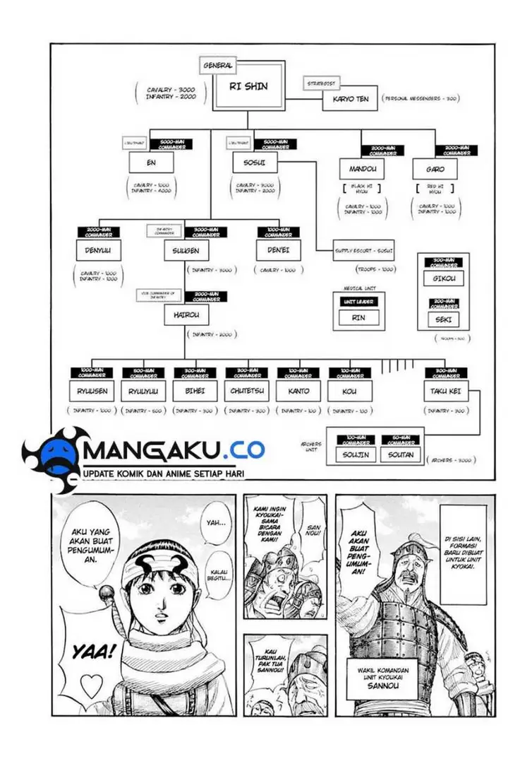 image-komik-kingdom-chapter-812-4/18