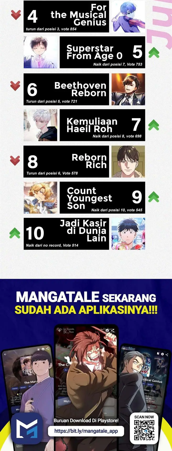 image-komik-kings-flung-into-the-future-chapter-3-24/25