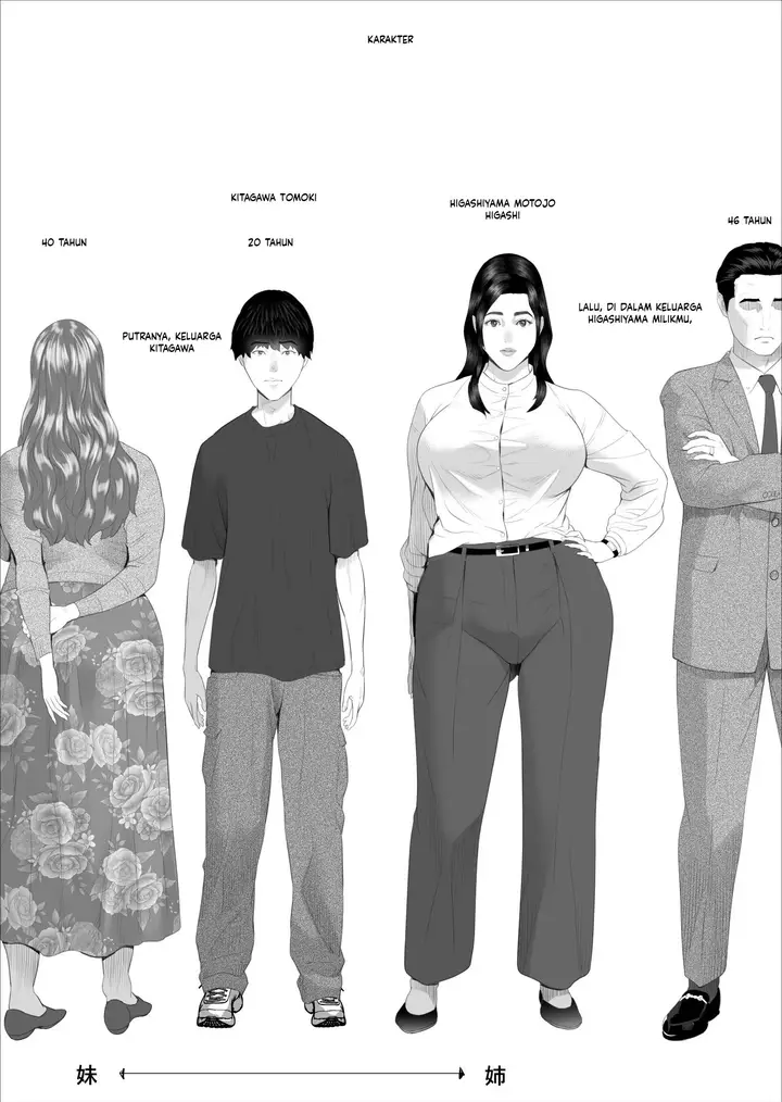 image-komik-kinjo-yuuwaku-white-rose-oba-san-no-himeta-chapter-3-2/46