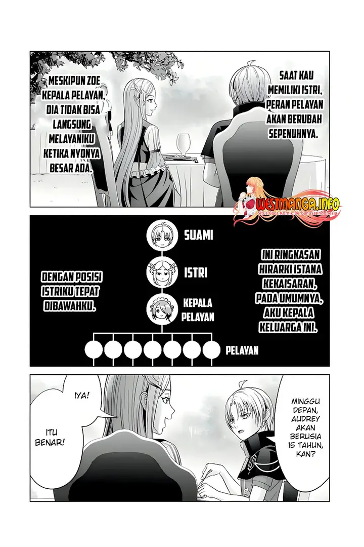 image-komik-kizoku-tensei-megumareta-umare-kara-saikyou-no-chikara-wo-eru-chapter-21.1-7/13