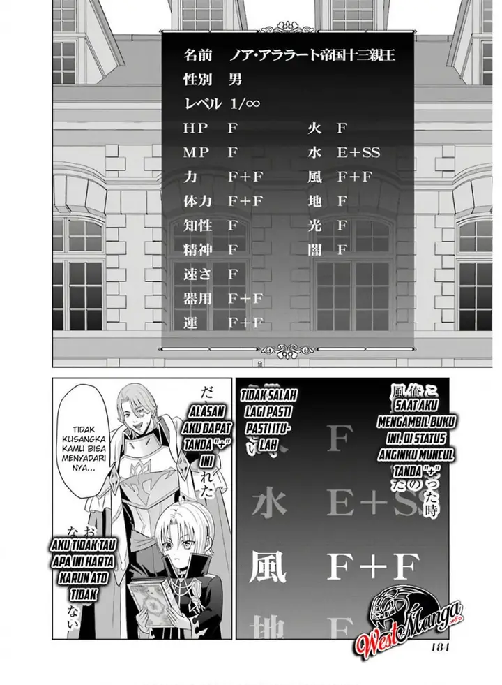 image-komik-kizoku-tensei-megumareta-umare-kara-saikyou-no-chikara-wo-eru-chapter-4.2-14/25