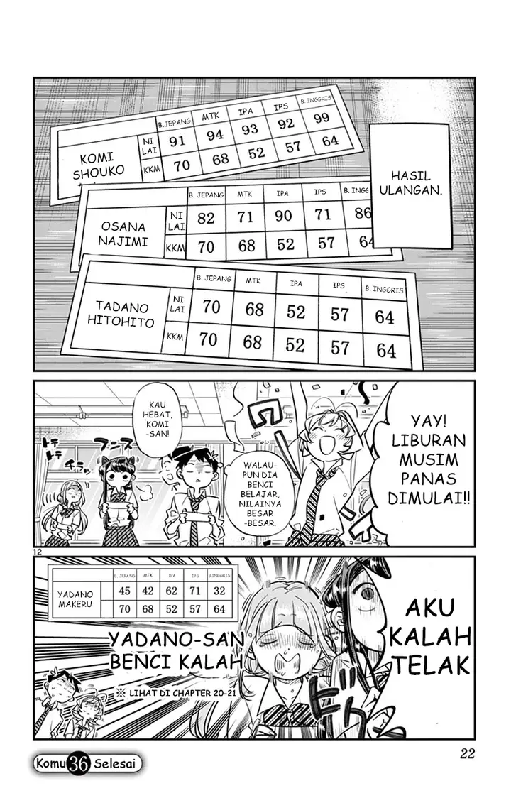 image-komik-komi-san-wa-komyushou-desu-chapter-36-10/11