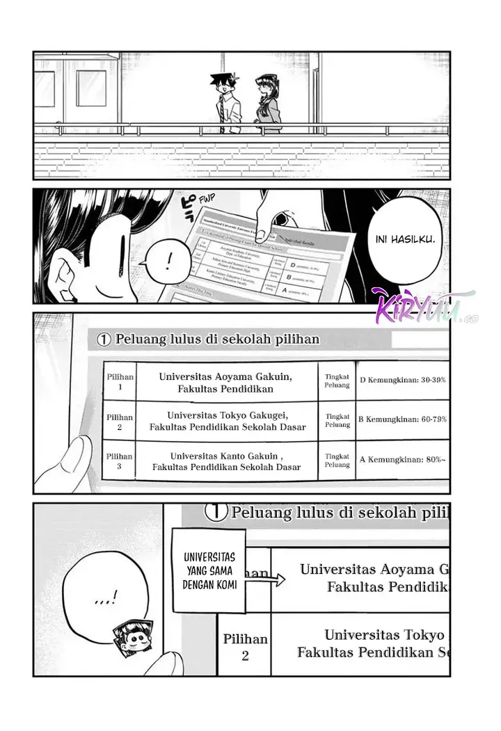 image-komik-komi-san-wa-komyushou-desu-chapter-472-5/18