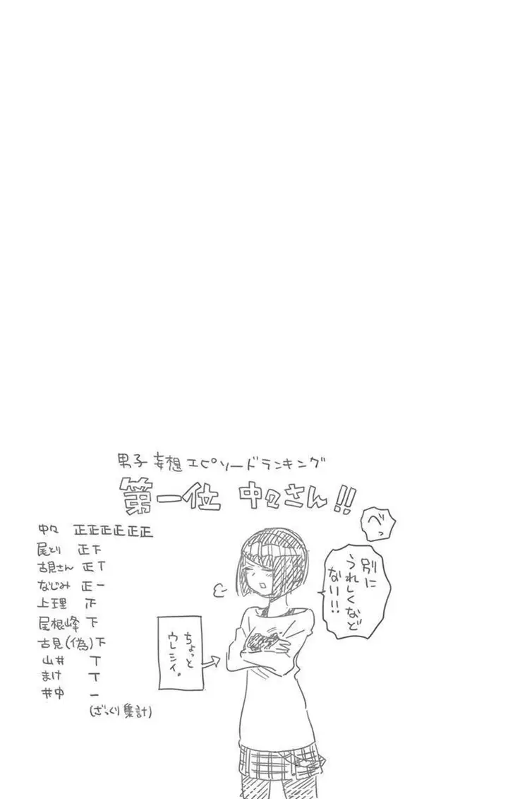 image-komik-komi-san-wa-komyushou-desu-chapter-75-18/21