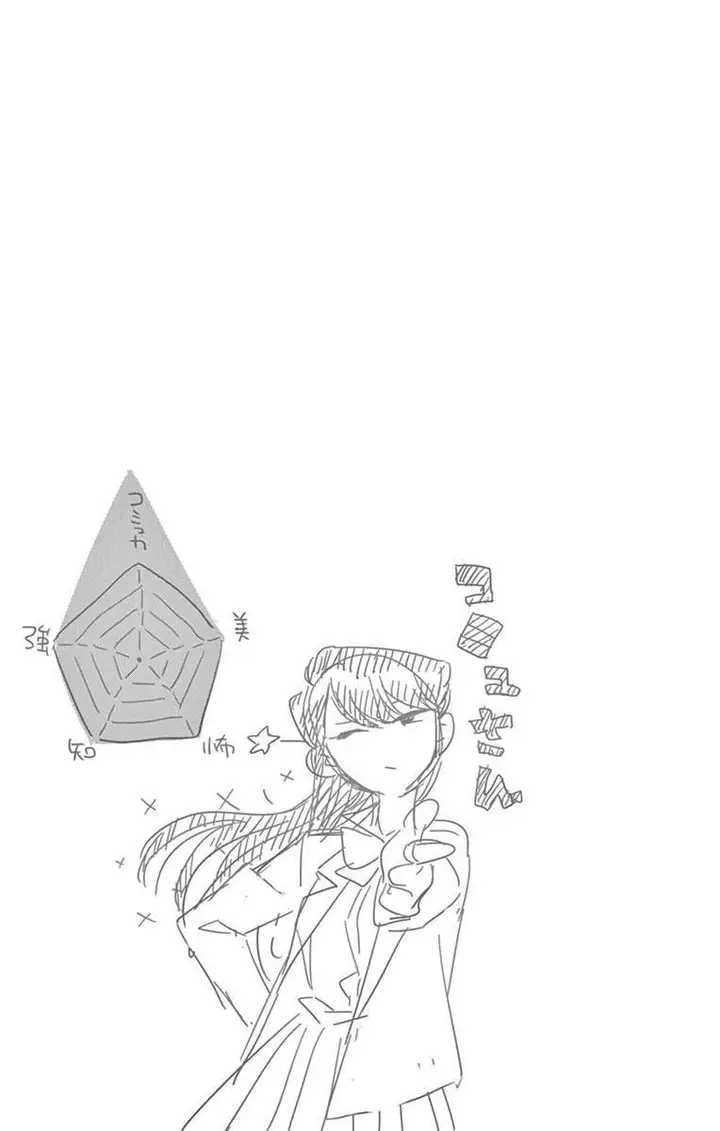 image-komik-komi-san-wa-komyushou-desu-chapter-76-18/20