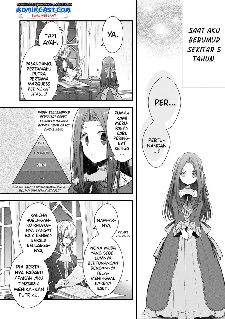 image-komik-konyakusha-wa-watashi-no-imouto-ni-koi-o-suru-chapter-00-10/29