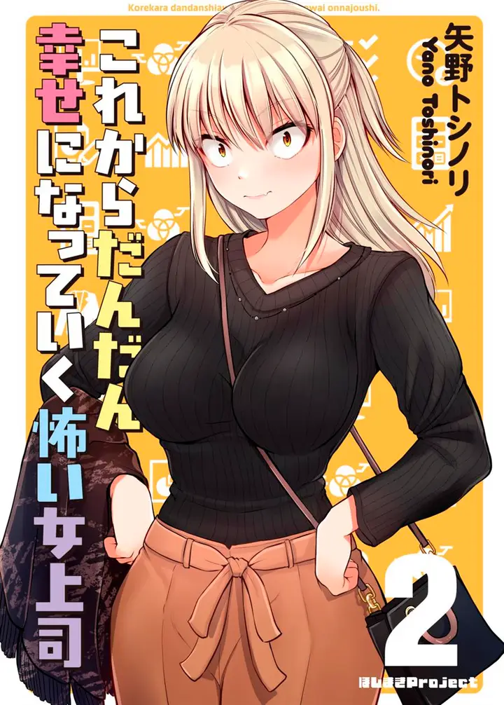 image-komik-kore-kara-dandan-shiawase-ni-natte-iku-kowai-onna-joushi-chapter-41-3/4