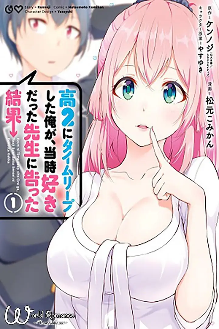 image-komik-kou-2-ni-time-leaped-shita-ore-ga-touji-suki-datta-sensei-ni-kokutta-kekka-chapter-8-0/20