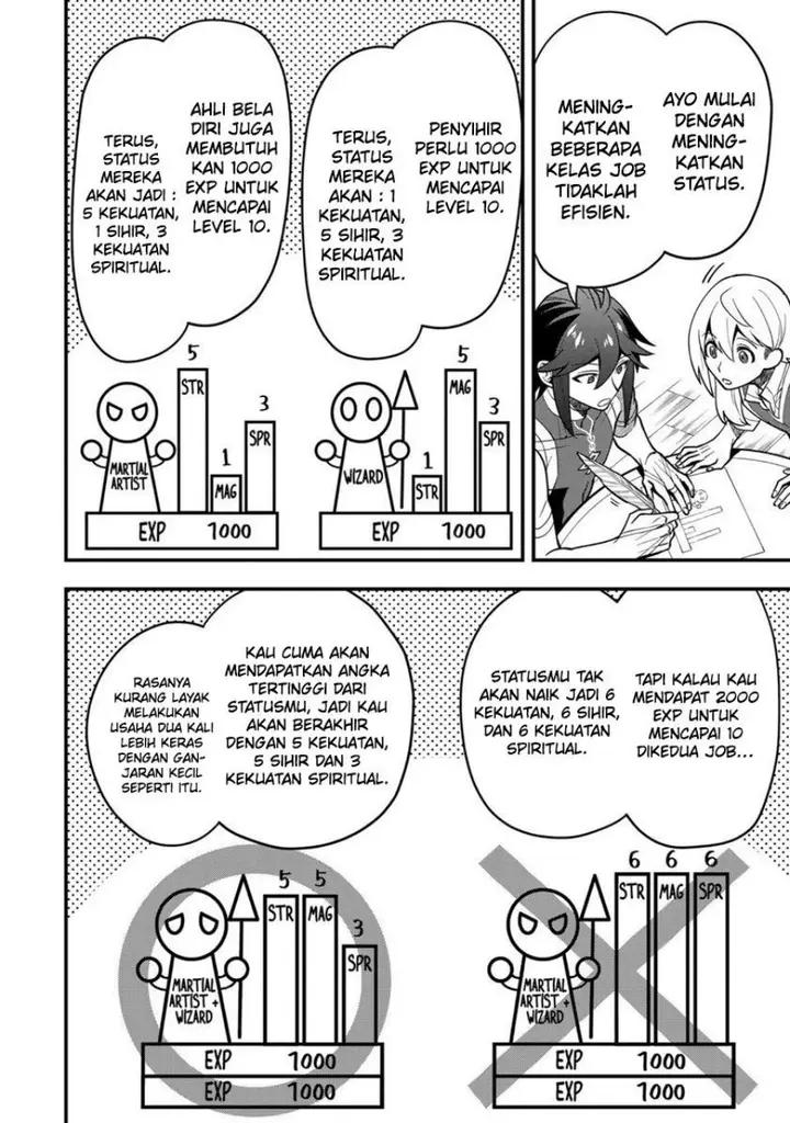 image-komik-kouryakuhon-o-kushi-suru-saikyou-no-mahoutsukai-meirei-sa-sero-to-wa-iwa-senai-oreryuu-mao-tobatsu-saizen-ruuto-chapter-49-28/32