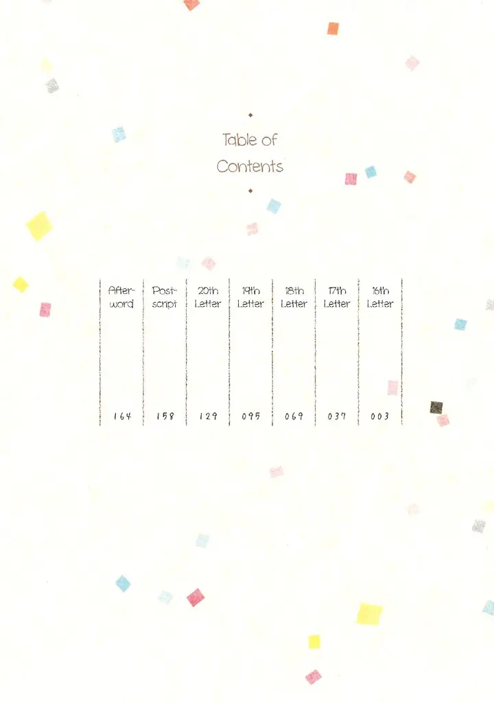 image-komik-koushin-koinu-ni-koibumi-wo-chapter-16-2/37