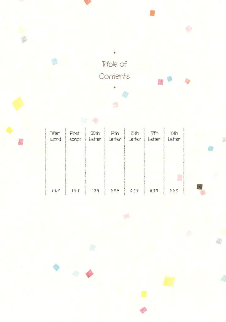 image-komik-koushin-koinu-ni-koibumi-wo-chapter-16-6/37