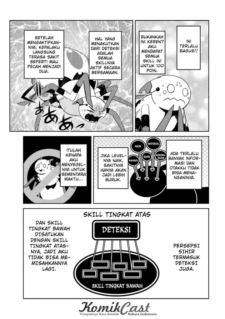 image-komik-kumo-desu-ga-nani-ka-chapter-15.2-9/19