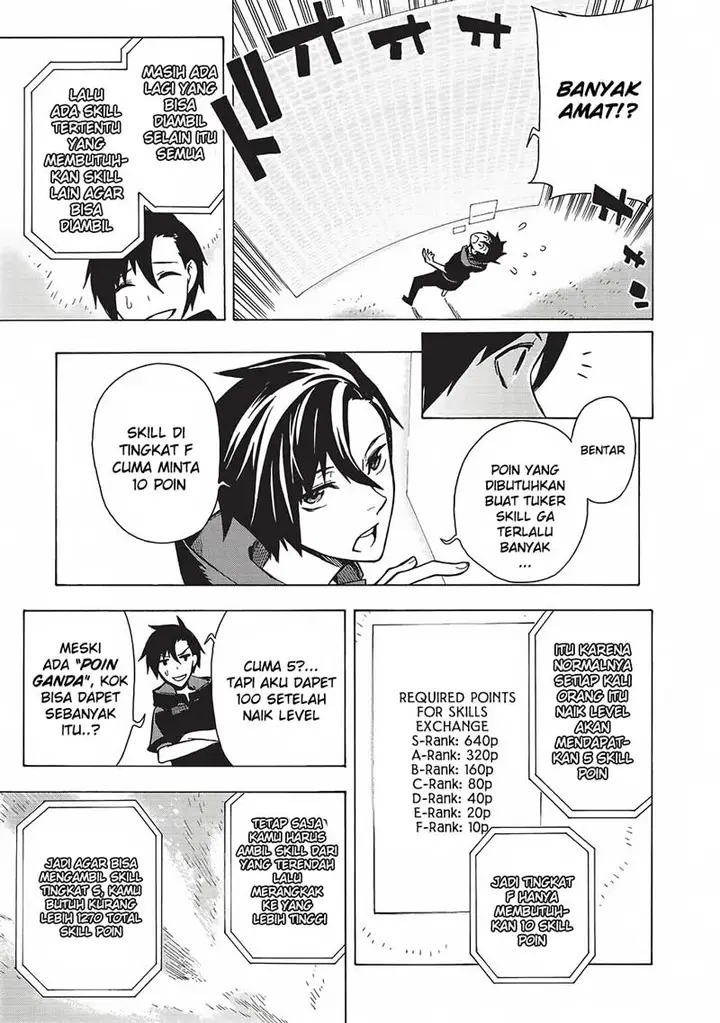 image-komik-kuro-no-shoukanshi-chapter-2-5/40