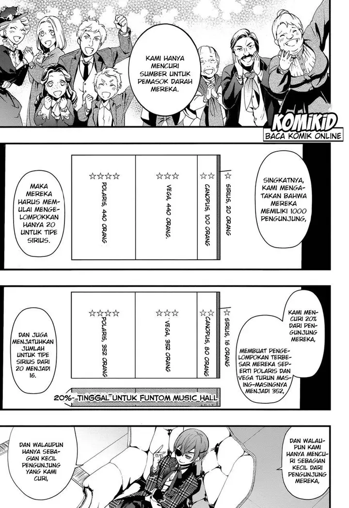 image-komik-kuroshitsuji-chapter-124-16/24
