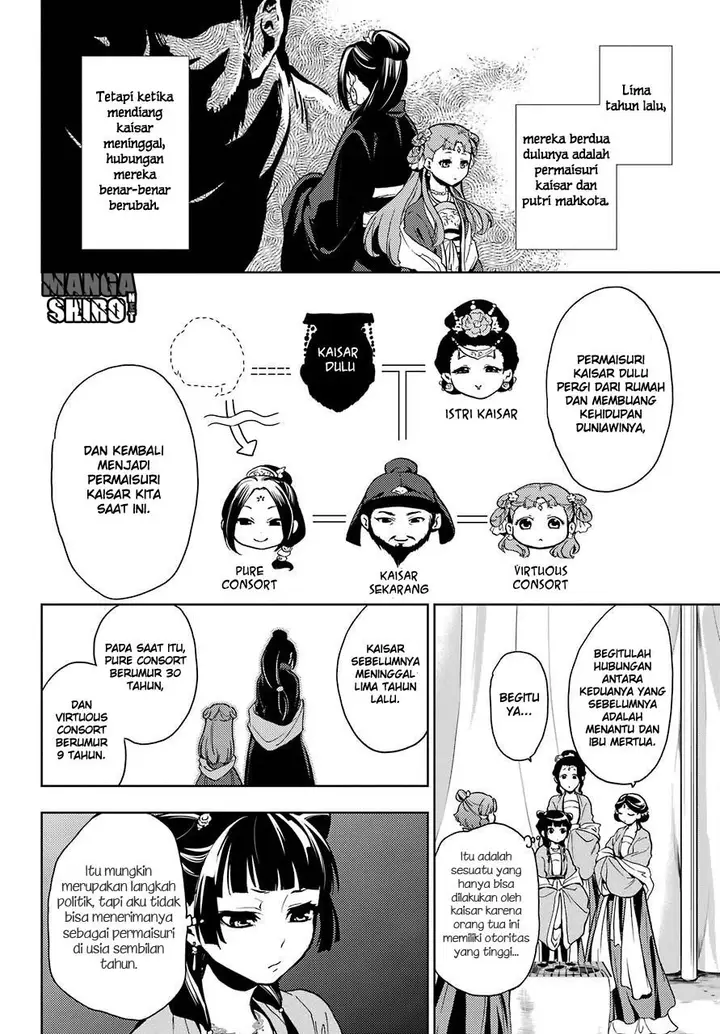 image-komik-kusuriya-no-hitorigoto-chapter-07-14/46