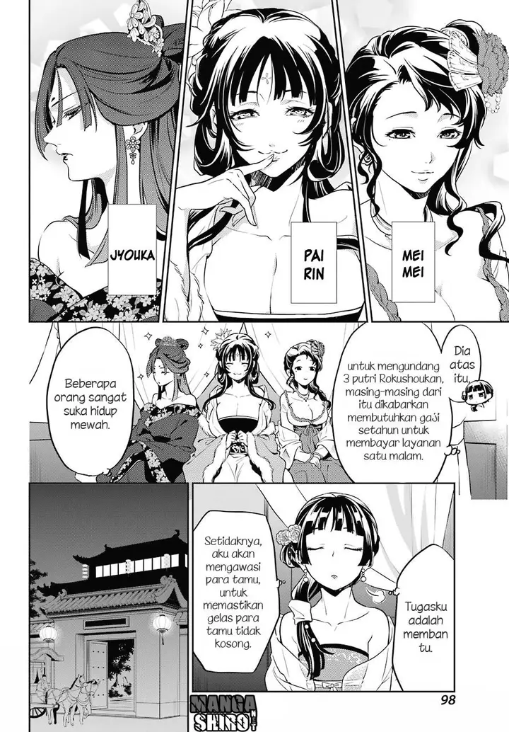 image-komik-kusuriya-no-hitorigoto-chapter-20-2/23