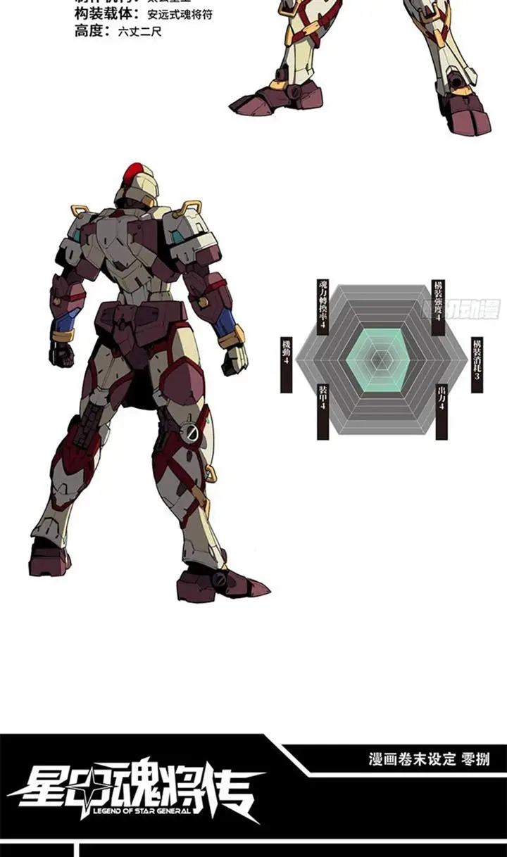 image-komik-legend-of-star-general-chapter-69-81/84