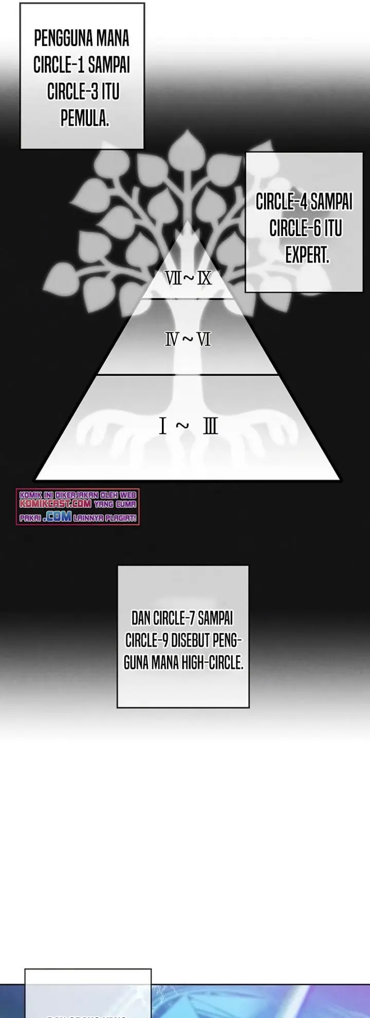 image-komik-legendary-youngest-son-of-the-marquis-house-chapter-7-30/44