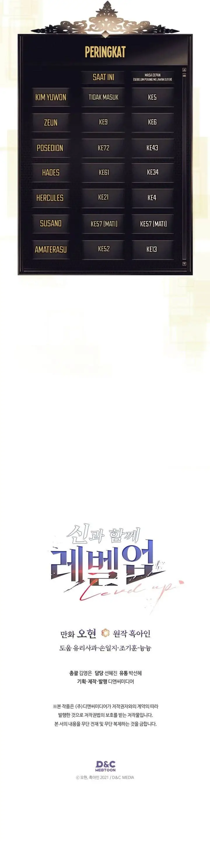 image-komik-leveling-with-the-gods-chapter-133-44/45