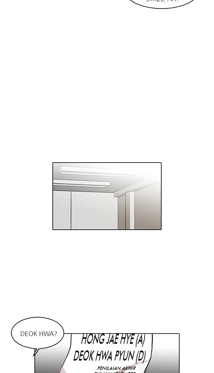 image-komik-lookism-chapter-103-35/64