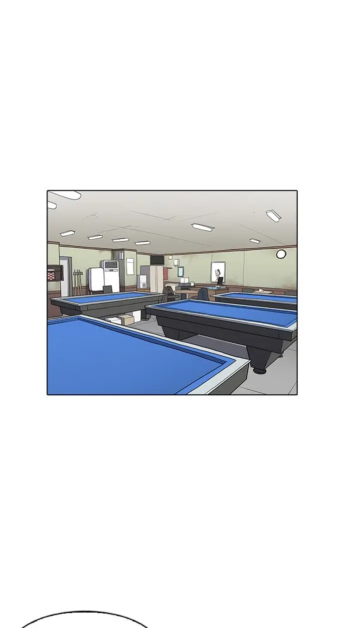 image-komik-lookism-chapter-167-45/119