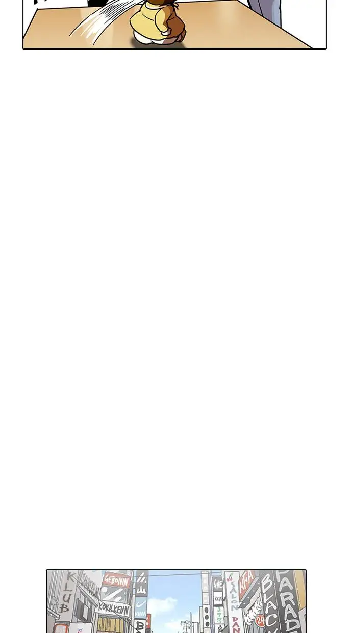 image-komik-lookism-chapter-186-33/105