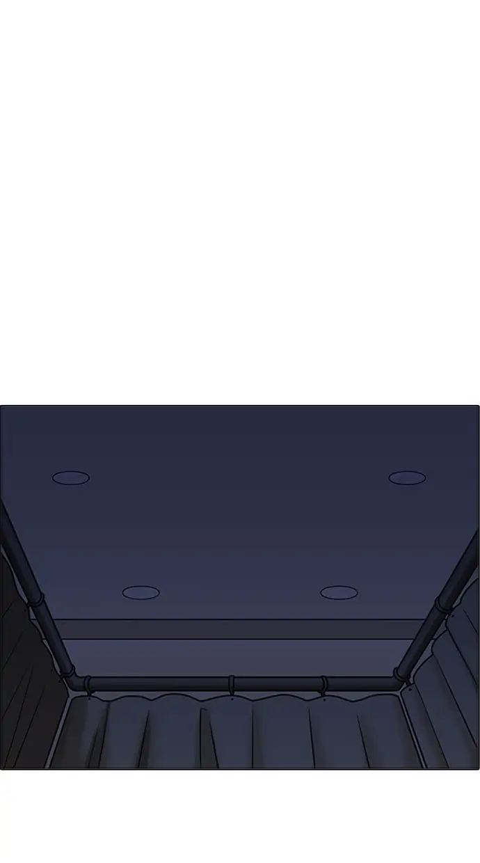 image-komik-lookism-chapter-198-1/129