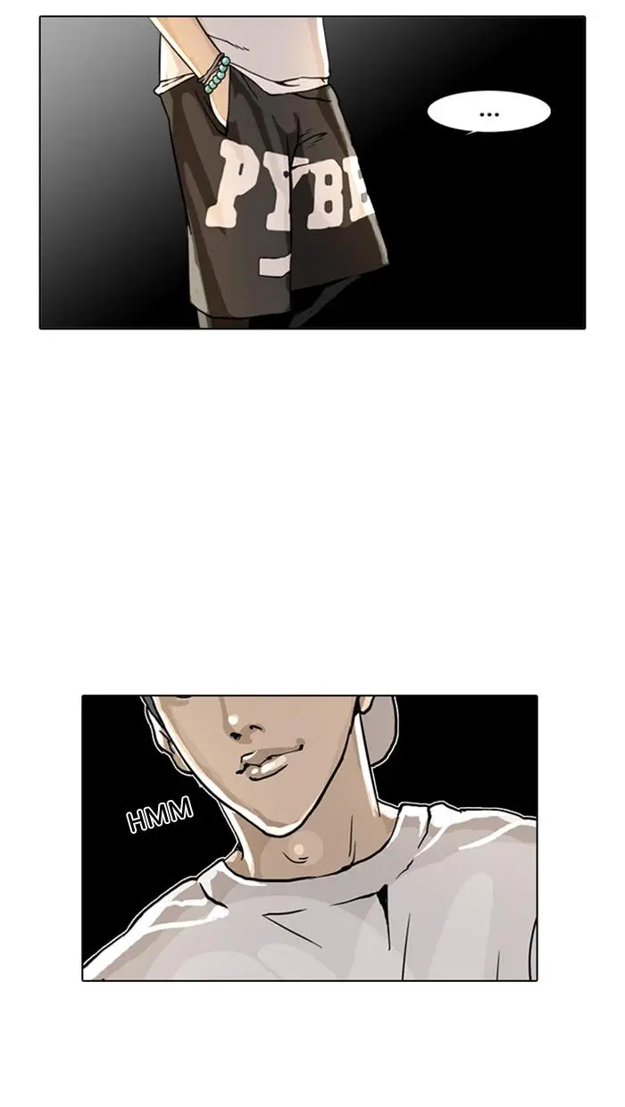 image-komik-lookism-chapter-2-85/128