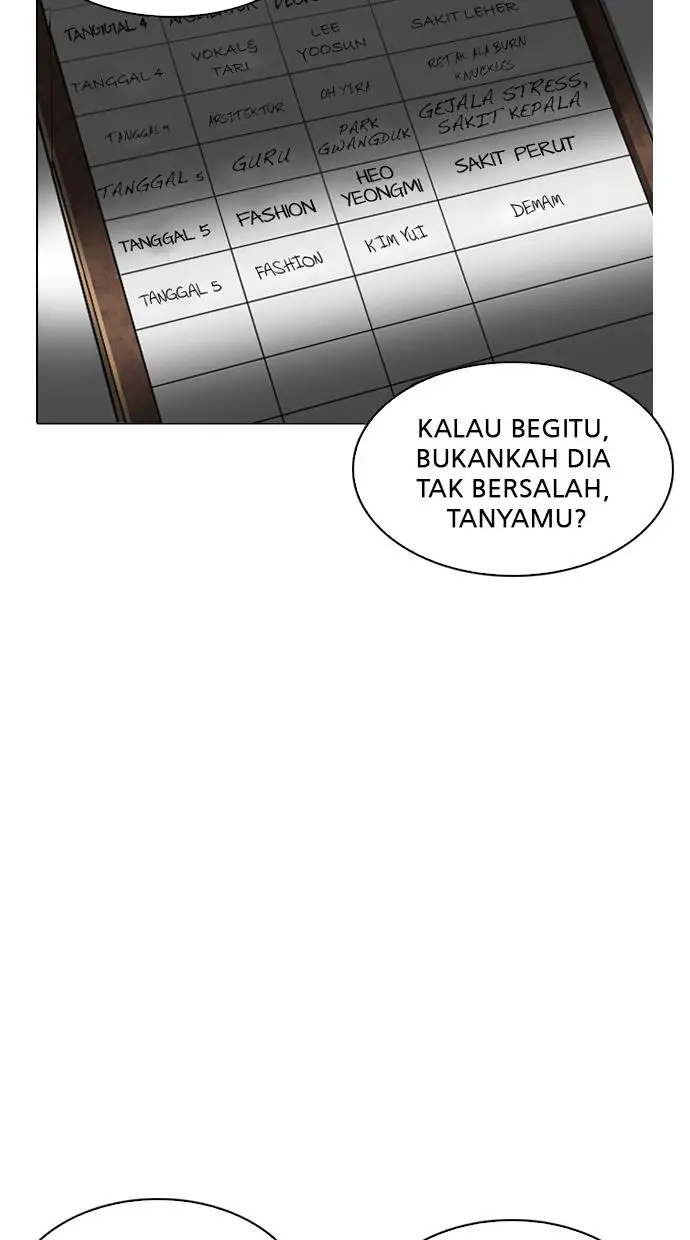 image-komik-lookism-chapter-216-20/158