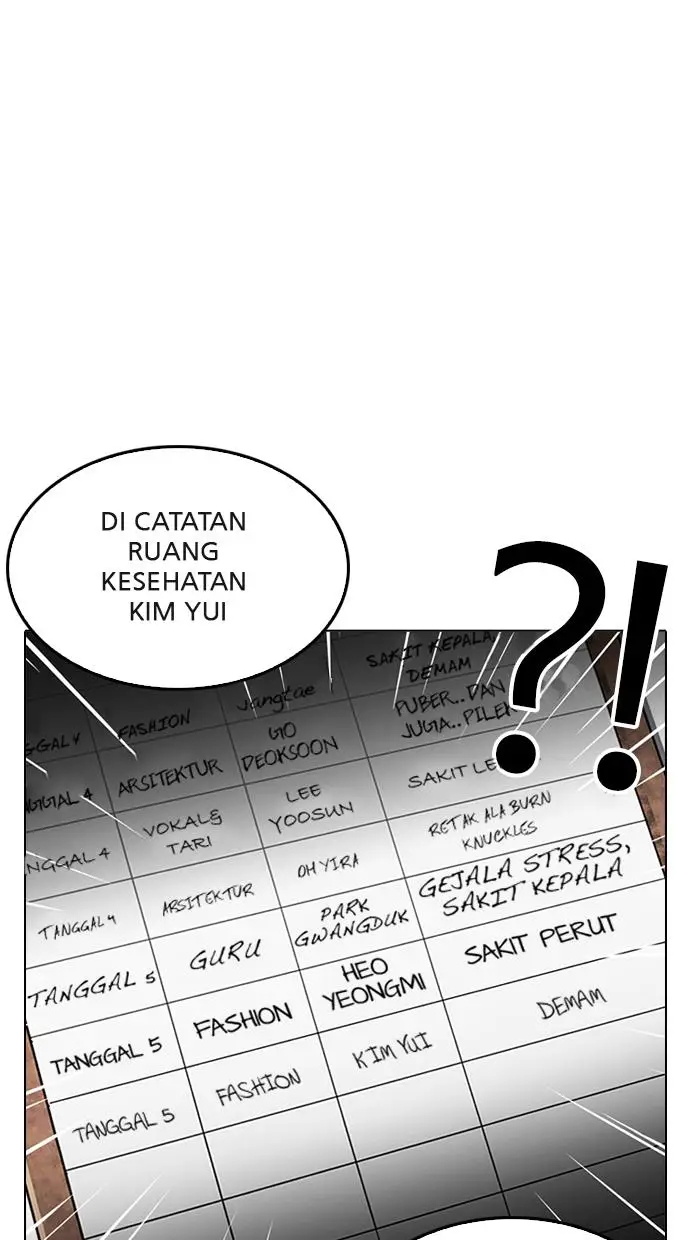 image-komik-lookism-chapter-216-52/158