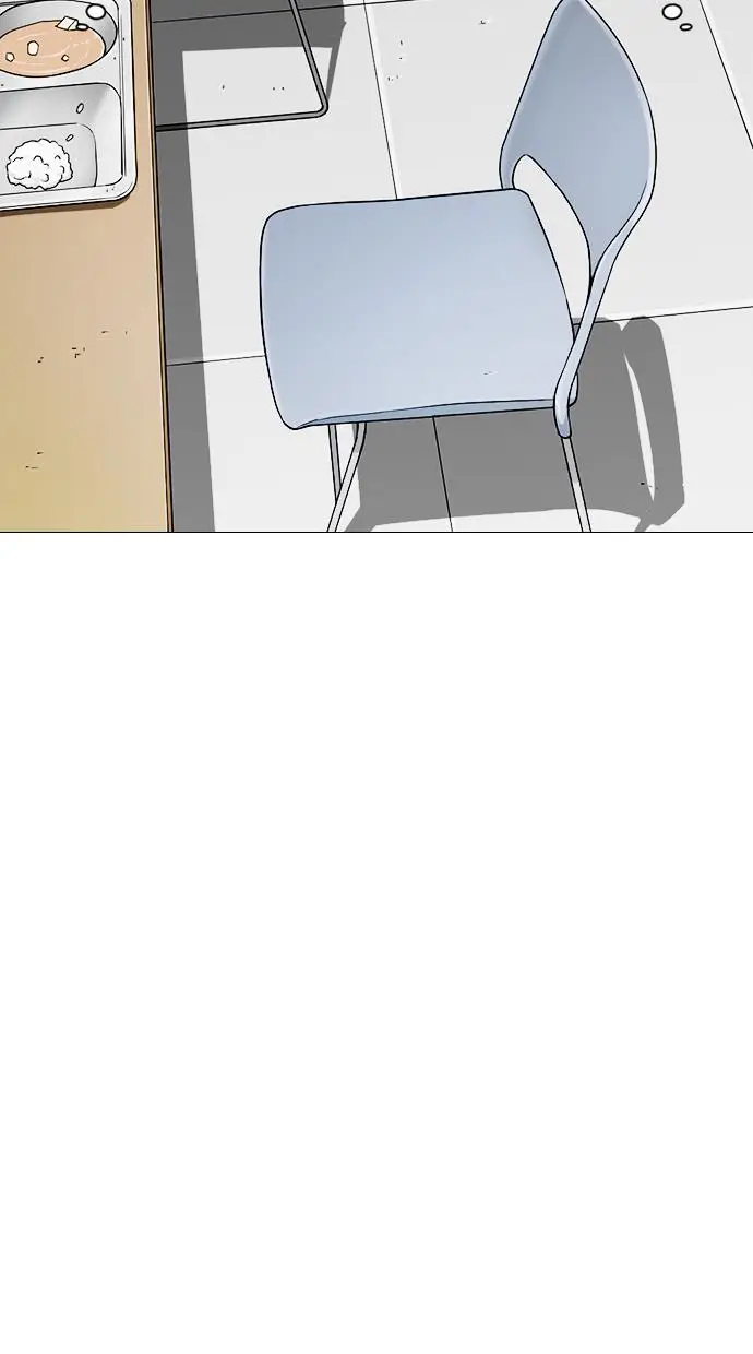 image-komik-lookism-chapter-251-80/128