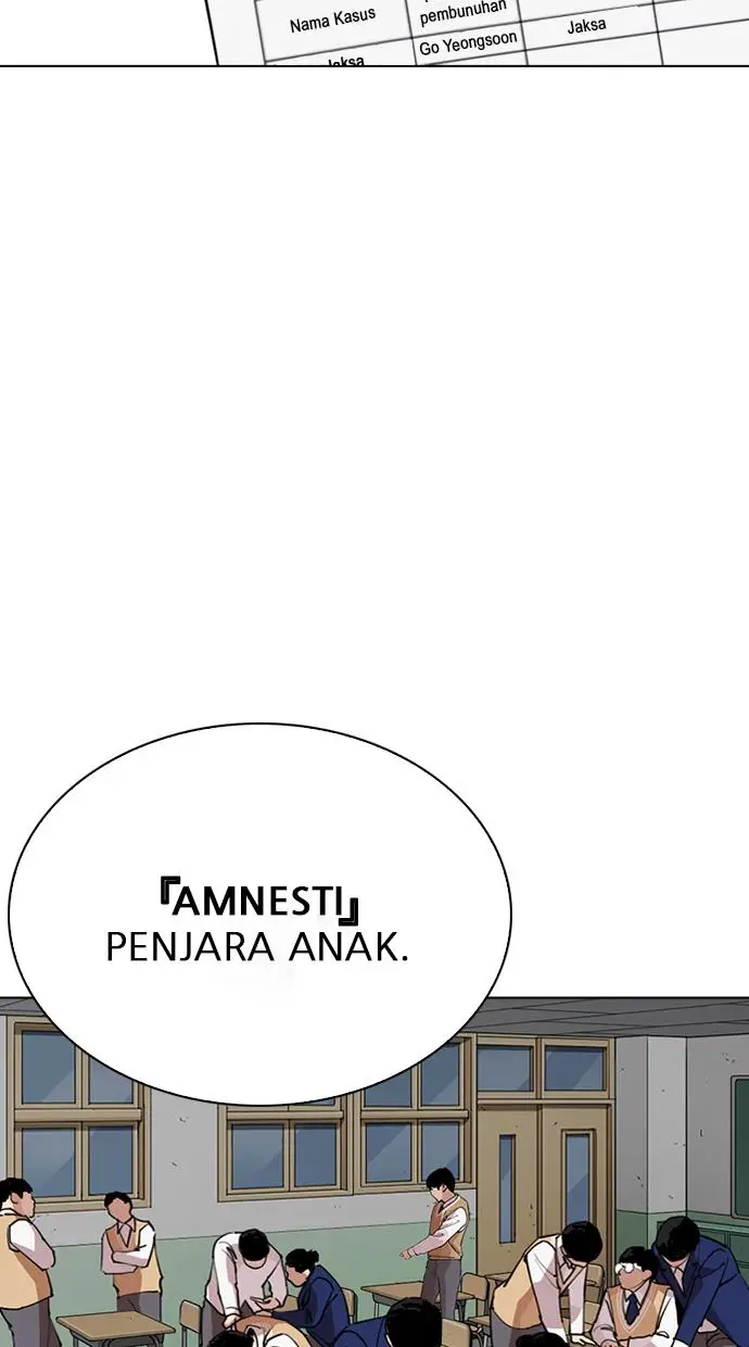 image-komik-lookism-chapter-265-24/129